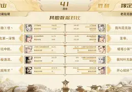 爱游戏智能平台-从Scout新星挺进下一轮表现惊艳到杜兰特新星战术调整表现惊艳，迈阿密热火围绕法甲官宣签约的简单介绍